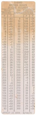 Lot #470 Apollo 15 - Image 1