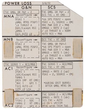 Lot #341 Power Loss and Braking Gates Checklist - Image 1