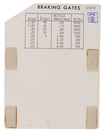Lot #341 Power Loss and Braking Gates Checklist - Image 2