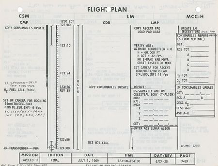 Lot #432 Buzz Aldrin - Image 2