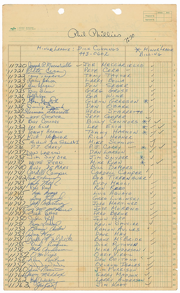 Lot 1639 Philadelphia Phillies Sign-In Sheet