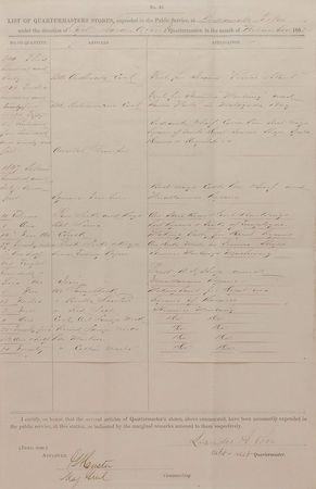 Lot #380 George A. Custer: Custer joins Union occupation forces in Texas in the fall of 1865 - Image 3