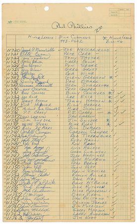 Lot #1639 Philadelphia Phillies Sign-In Sheet - Image 1