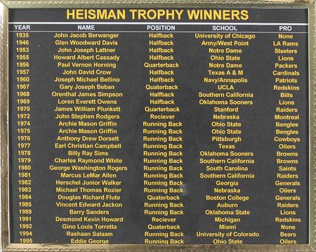 Lot #1437 Heisman Trophy Winners Football Helmet - Image 5