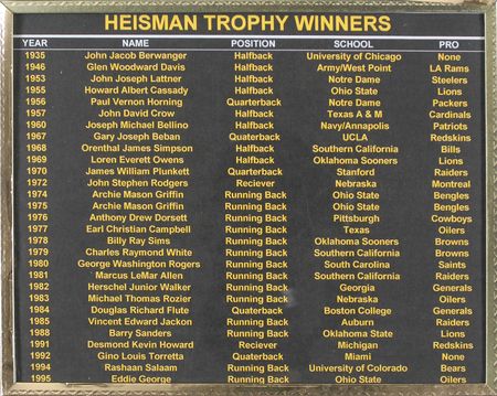Lot #1437 Heisman Trophy Winners Football Helmet - Image 6