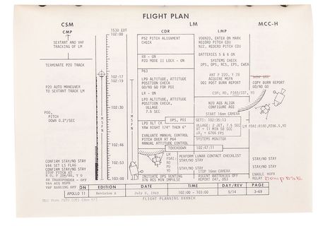 Lot #298 Apollo 11: Gene Kranz - Image 5