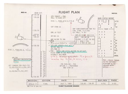Lot #298 Apollo 11: Gene Kranz - Image 7