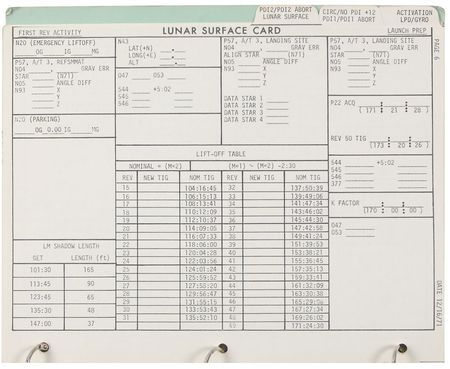 Lot #467 Apollo 16 - Image 3