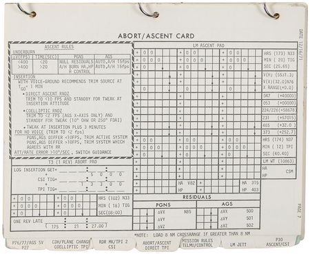 Lot #467 Apollo 16 - Image 4