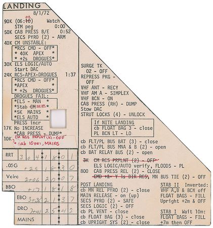 Lot #465 Apollo 16 - Image 1