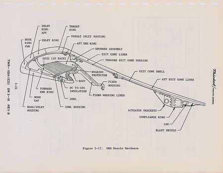Lot #557 Space Shuttle Manufacturing Plan - Image 4