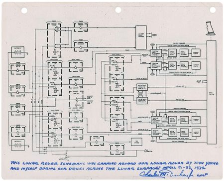Lot #456 Charlie Duke - Image 1