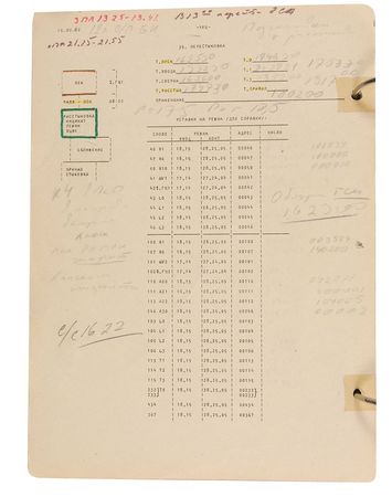 Lot #63 Soyuz T-5: Anatoly Berezovoy - Image 3