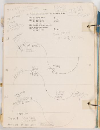 Lot #63 Soyuz T-5: Anatoly Berezovoy - Image 5