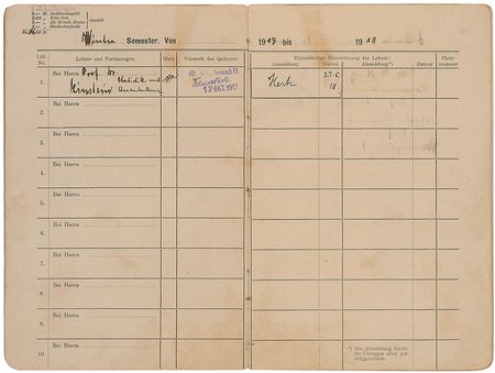 Lot #152 Albert Einstein's Noble Prize Winning Colleagues: University of Berlin class register, including Einstein’s revolutional quantum theory lectures, signed by four Nobel Prize winners - Image 2