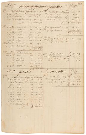 Lot #296 Rhode Island Ledger: Magnificent and important Revolutionary War period ship's chandlery from Rhode Island with historical and naval significance - Image 2