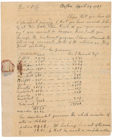 Lot #224 John Hancock: Hancock?s pastor informs him of the good electoral news?by ?a clear & decided majority you came in as governor? - Image 1