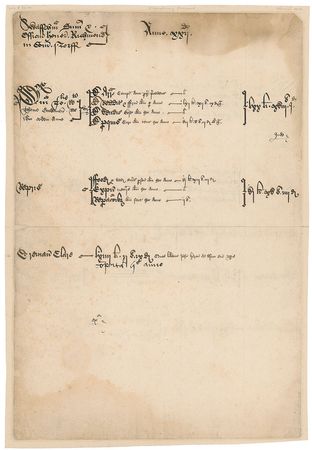 Lot #276 King Henry VII: Exceedingly rare and beautifully signed Henry VII document - Image 2