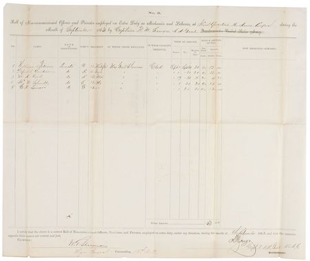Lot #439 William T. Sherman: Scarce 1863 muster roll for Sherman’s troops, just weeks before he took command of the Army of the Tennessee - Image 1