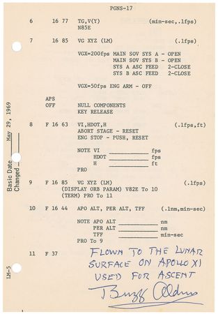 Lot #1055 Apollo 11 Flown Checklist Pages - Image 3