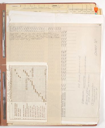 Lot #104 Mercury Spacecraft Construction Notes - Image 3