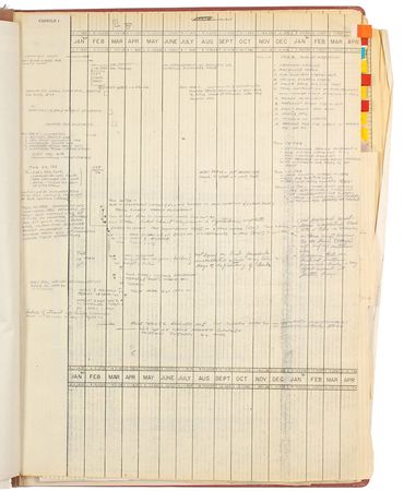 Lot #104 Mercury Spacecraft Construction Notes - Image 4