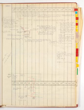 Lot #104 Mercury Spacecraft Construction Notes - Image 5