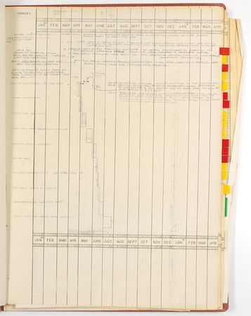Lot #104 Mercury Spacecraft Construction Notes - Image 6