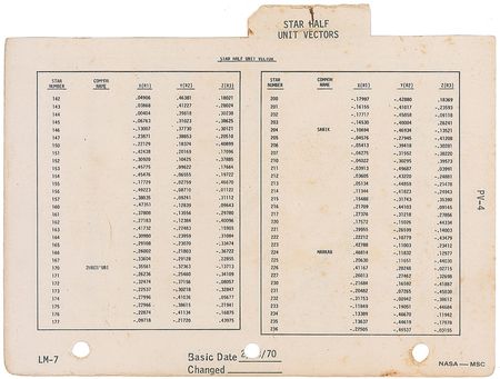 Lot #432 James Lovell and Fred Haise - Image 2