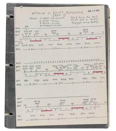 Lot #339 Gene Kranz?s Apollo 11 Flight Book - Image 2