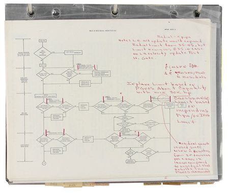 Lot #339 Gene Kranz?s Apollo 11 Flight Book - Image 3