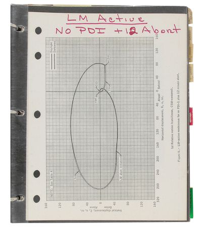 Lot #339 Gene Kranz?s Apollo 11 Flight Book - Image 5