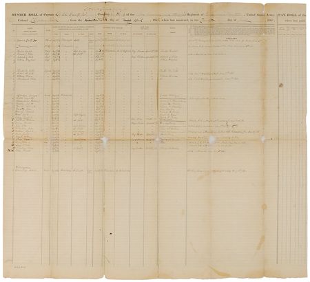 Lot #300 Gettysburg Muster Roll - Image 4