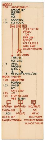 Lot #423 Apollo 11: Remarkable cue card—personally certified by Aldrin as “Flown to the Moon, Apollo XI” - Image 1