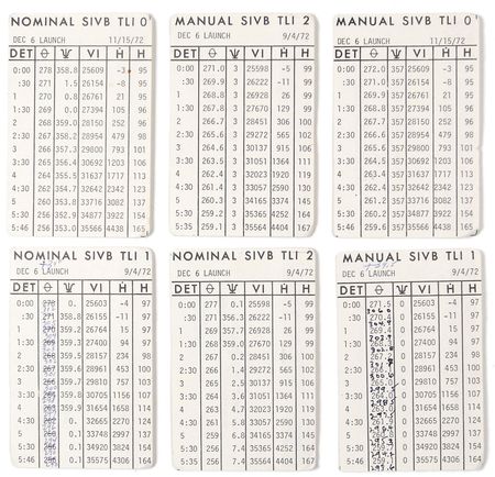 Lot #451 Apollo 17: Cernan-certified flown TLI cards from the final lunar mission - Image 1