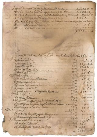 Lot #167 Galileo Galilei: Antonio del Turco Signed Letter - Image 1