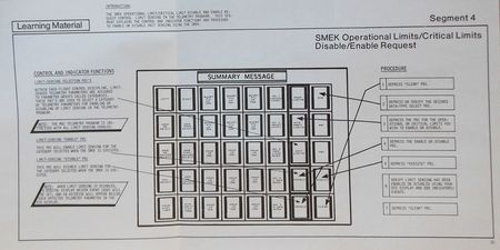 Lot #335 Flight Operations Control Panel - Image 4