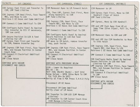 Lot #290 Gene Cernan?s Apollo 17 Flown Contingency EVT Cue Card - Image 1