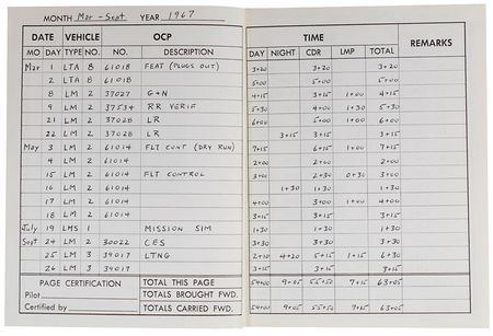 Lot #136 Jim McDivitt?s Apollo 9 LM Test Log Book - Image 4