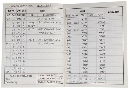 Lot #136 Jim McDivitt?s Apollo 9 LM Test Log Book - Image 5
