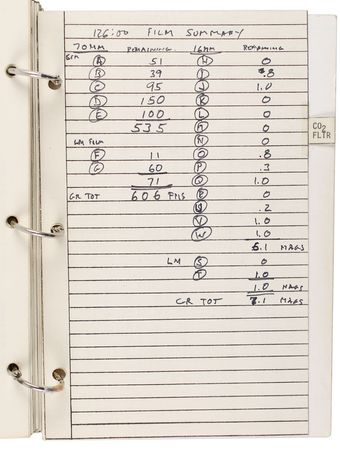 Lot #129 Jim McDivitt?s Apollo 9 Flown Crew Log Book - Image 11
