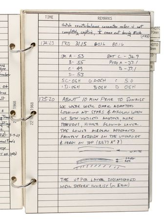 Lot #129 Jim McDivitt?s Apollo 9 Flown Crew Log Book - Image 4