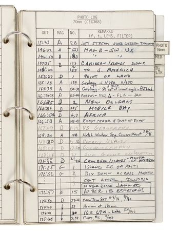 Lot #129 Jim McDivitt?s Apollo 9 Flown Crew Log Book - Image 7