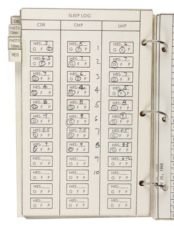 Lot #129 Jim McDivitt?s Apollo 9 Flown Crew Log Book - Image 9