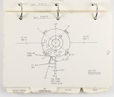 Lot #288 Gene Cernan?s Apollo 17 Flown EVA/EXP Checklist - Image 3
