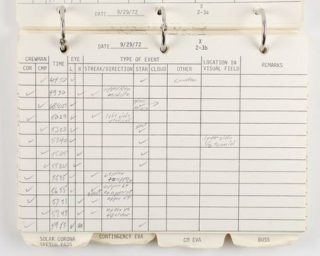 Lot #288 Gene Cernan?s Apollo 17 Flown EVA/EXP Checklist - Image 6