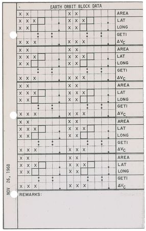 Lot #123 Apollo 8 Flown Updates Checklist Page - Image 1
