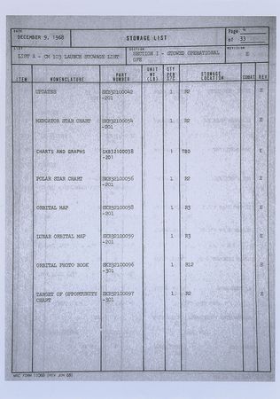 Lot #123 Apollo 8 Flown Updates Checklist Page - Image 5