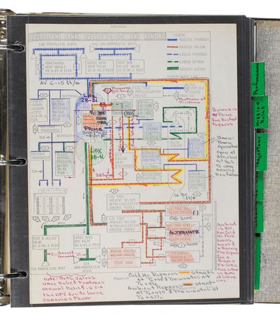 Lot #289 Gene Kranz?s Apollo 17 Launch Phase Flight Book - Image 1