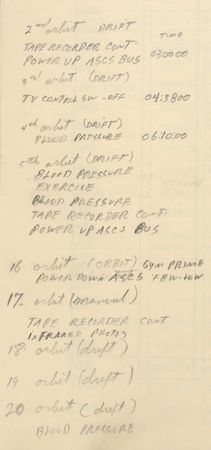 Lot #52 Gene Kranz’s MA-9 Operations Manual - Image 2